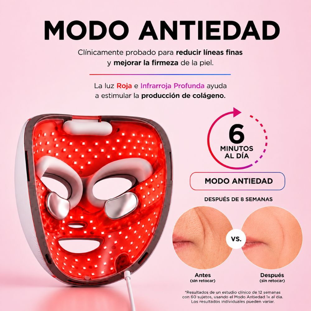 SHARK CRYOGLOW&trade; PLUS (M&Aacute;SCARA LED ANTIEDAD Y ANTI-IMPERFECCIONES)